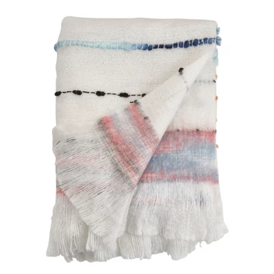 Saro Lifestyle Saro Lifestyle Woven Throw With Chunky Design, Multi, 50"x60" 1 Saro Lifestyle Saro Lifestyle Woven Throw With Chunky Design, Multi, 50"x60"
