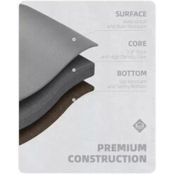 J&V TEXTILES 20" X 55" Oversized Cushioned Anti-Fatigue Kitchen Runner Mat (Home Sweet Home) 7 J&V TEXTILES 20" X 55" Oversized Cushioned Anti-Fatigue Kitchen Runner Mat (Home Sweet Home) -Home Decor Shop GUEST 2a28b49c 2825 4356 91cf 18b8e3870c8b