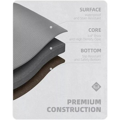 J&V TEXTILES 20" X 55" Oversized Cushioned Anti-Fatigue Kitchen Runner Mat (Home Sweet Home) 3 J&V TEXTILES 20" X 55" Oversized Cushioned Anti-Fatigue Kitchen Runner Mat (Home Sweet Home) - Image 3