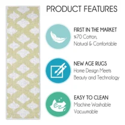 SussexHome Floral Design Cotton Anti-Slip Stair Treads, 9” X 28“ -Home Decor Shop GUEST 3ff2da2d 8b3e 44e9 94a5 bf4ce299b8b0