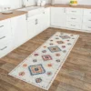 NuLOOM Nina Aztec Area Rug