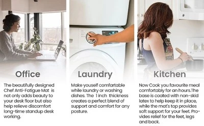 J&V TEXTILES 20" X 55" Oversized Cushioned Anti-Fatigue Kitchen Runner Mat (Coastal) 2 J&V TEXTILES 20" X 55" Oversized Cushioned Anti-Fatigue Kitchen Runner Mat (Coastal) - Image 2