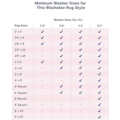 Lauren Liess X RugsUSA - Bayberry Vintage Machine Washable Area Rug -Home Decor Shop GUEST 890c9a7d 74a5 4c7b 8f7a 995407aa3ee4 3