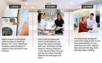 J&V TEXTILES 20" X 55" Oversized Cushioned Anti-Fatigue Kitchen Runner Mat (Kitchen Art) 3 J&V TEXTILES 20" X 55" Oversized Cushioned Anti-Fatigue Kitchen Runner Mat (Kitchen Art) - Image 3