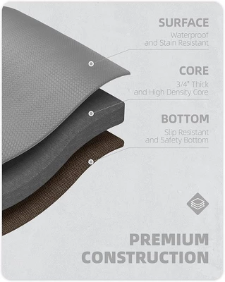 J&V TEXTILES 20" X 55" Oversized Cushioned Anti-Fatigue Kitchen Runner Mat (Spices) 4 J&V TEXTILES 20" X 55" Oversized Cushioned Anti-Fatigue Kitchen Runner Mat (Spices) - Image 4